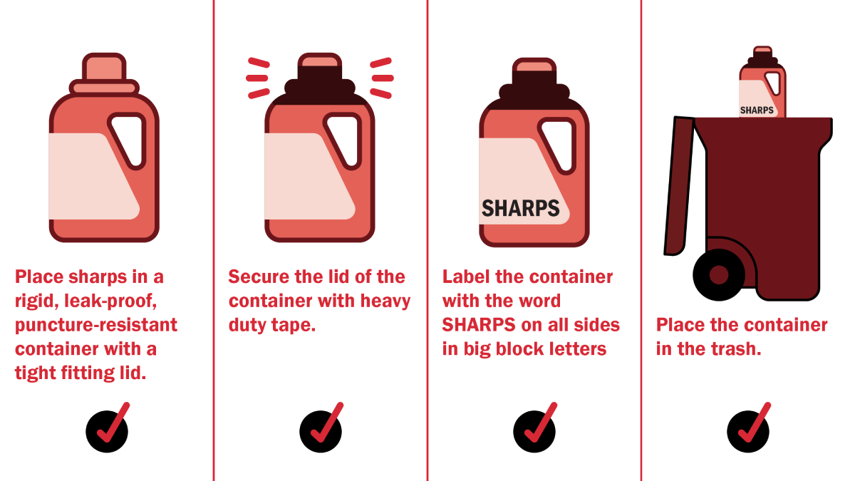 Rumpke's Steps To Properly Dispose Of Sharps And Needles