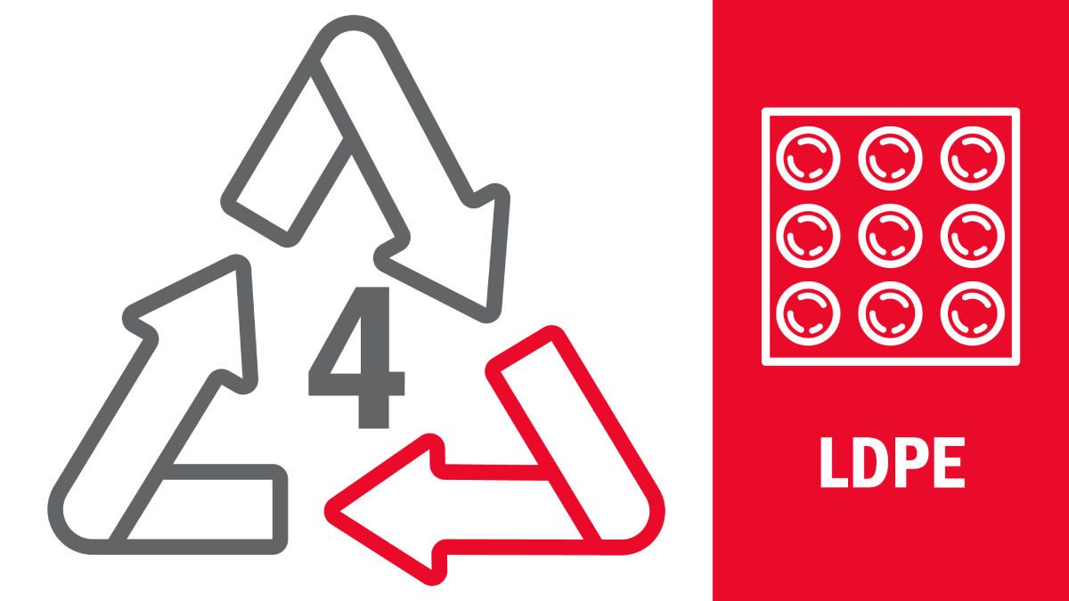 Plastic Recycling Symbol 4 For LDPE Plastic