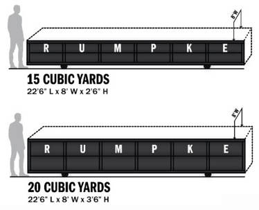 15 And 20 Cubic Yard Roll Off Dumpster Dimensions For Rumpke Dumpster Rental